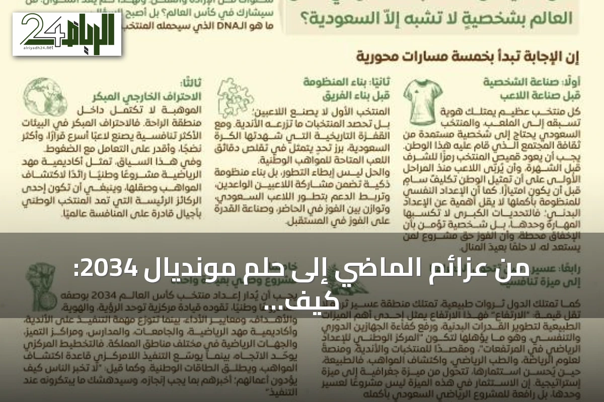 من عزائم الماضي إلى حلم مونديال 2034: كيف تبني السعودية هوية منتخبها
