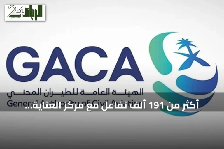 أكثر من 191 ألف تفاعل مع مركز العناية بالمستفيدين في الطيران المدني خلال النصف الأول من 2026