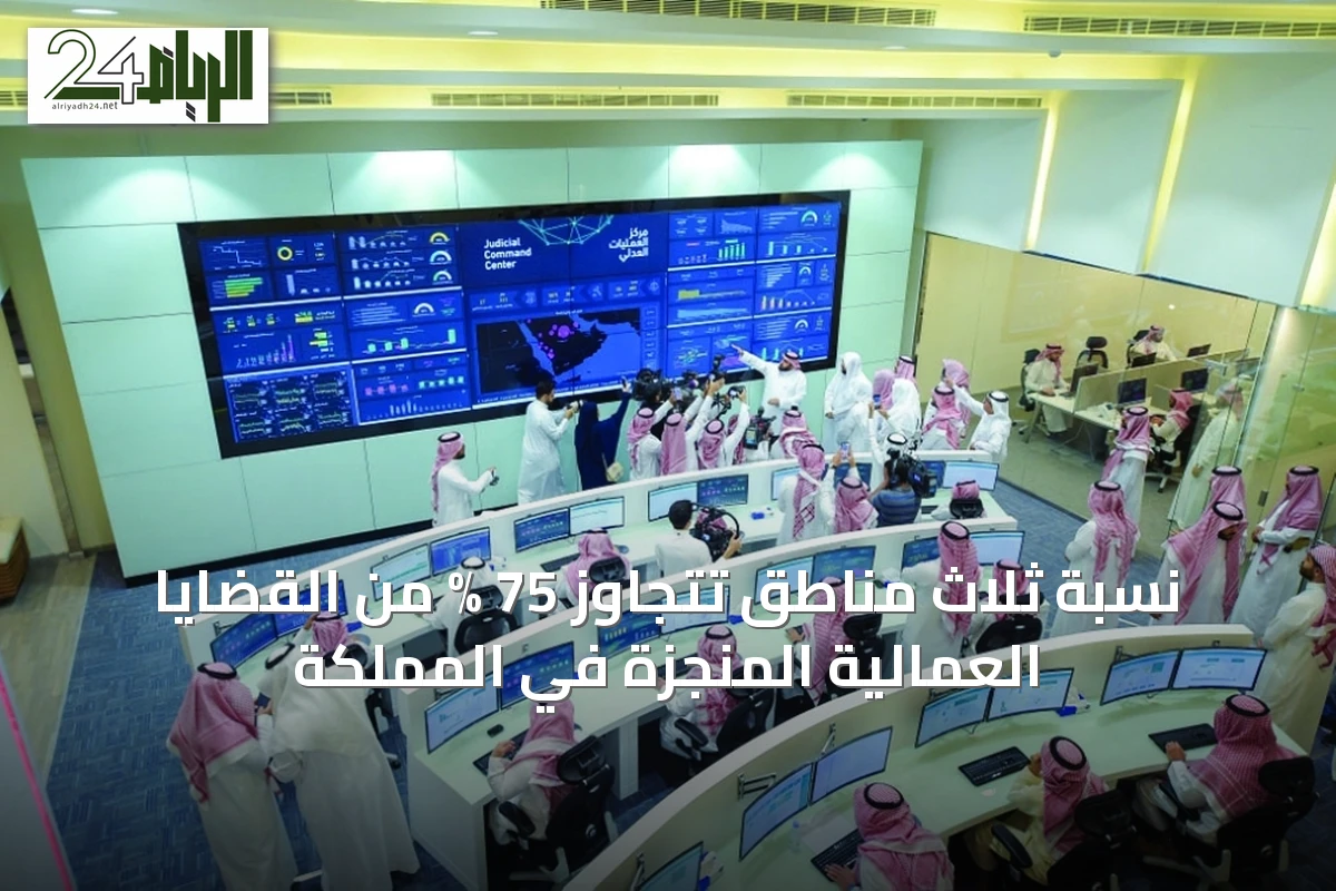نسبة ثلاث مناطق تتجاوز 75 % من القضايا العمالية المنجزة في المملكة