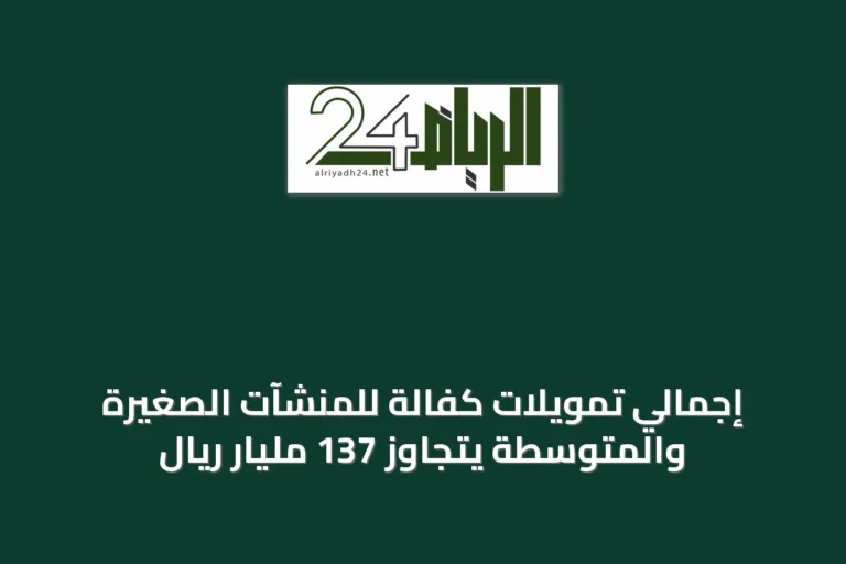إجمالي تمويلات كفالة للمنشآت الصغيرة والمتوسطة يتجاوز 137 مليار ريال