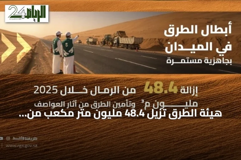 هيئة الطرق تزيل 48.4 مليون متر مكعب من الرمال لتأمين حرم الطرق