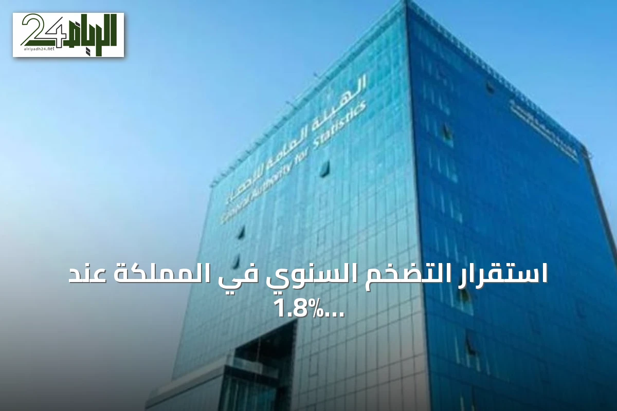 استقرار التضخم السنوي في المملكة عند 1.8% خلال يونيو 2026