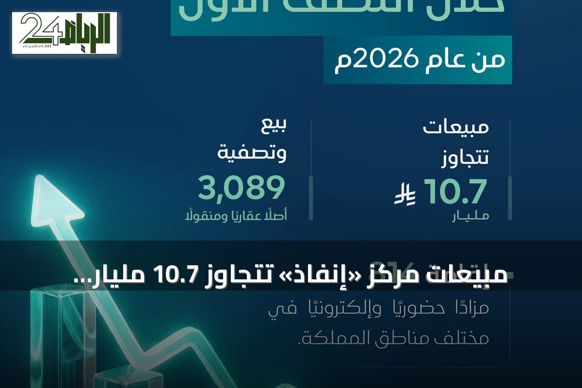 مبيعات مركز «إنفاذ» تتجاوز 10.7 مليار ريال في النصف الأول من 2026