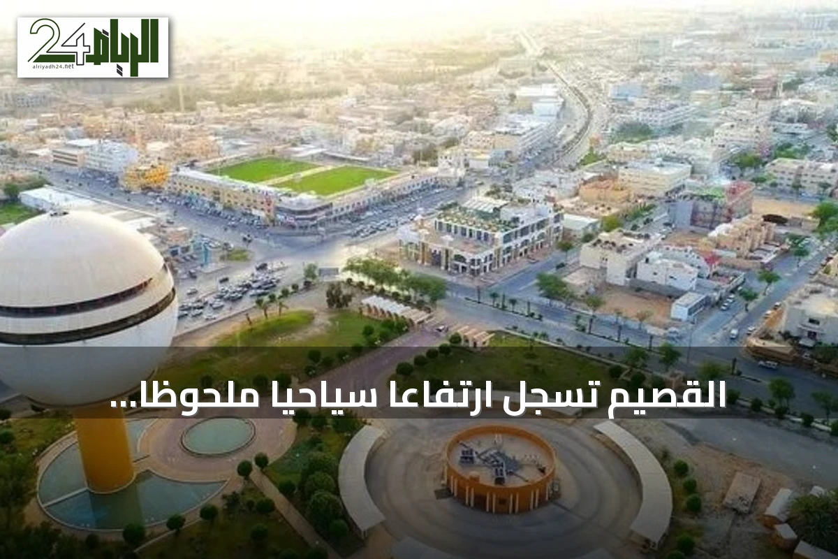 القصيم تسجل ارتفاعاً سياحياً ملحوظاً بـ1.2 مليون زائر وإنفاق يتجاوز 880 مليون ريال