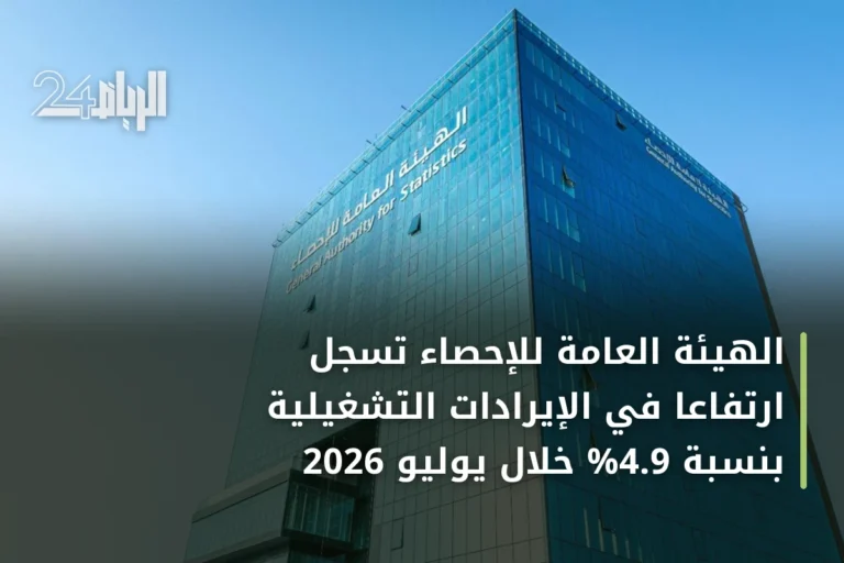 الهيئة العامة للإحصاء تسجل ارتفاعاً في الإيرادات التشغيلية بنسبة 4.9% خلال يوليو 2026
