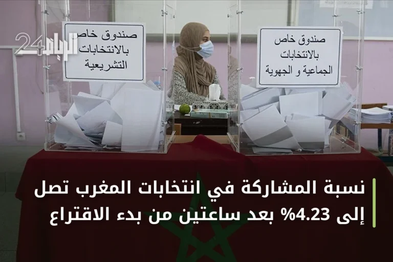 نسبة المشاركة في انتخابات المغرب تصل إلى 4.23% بعد ساعتين من بدء الاقتراع