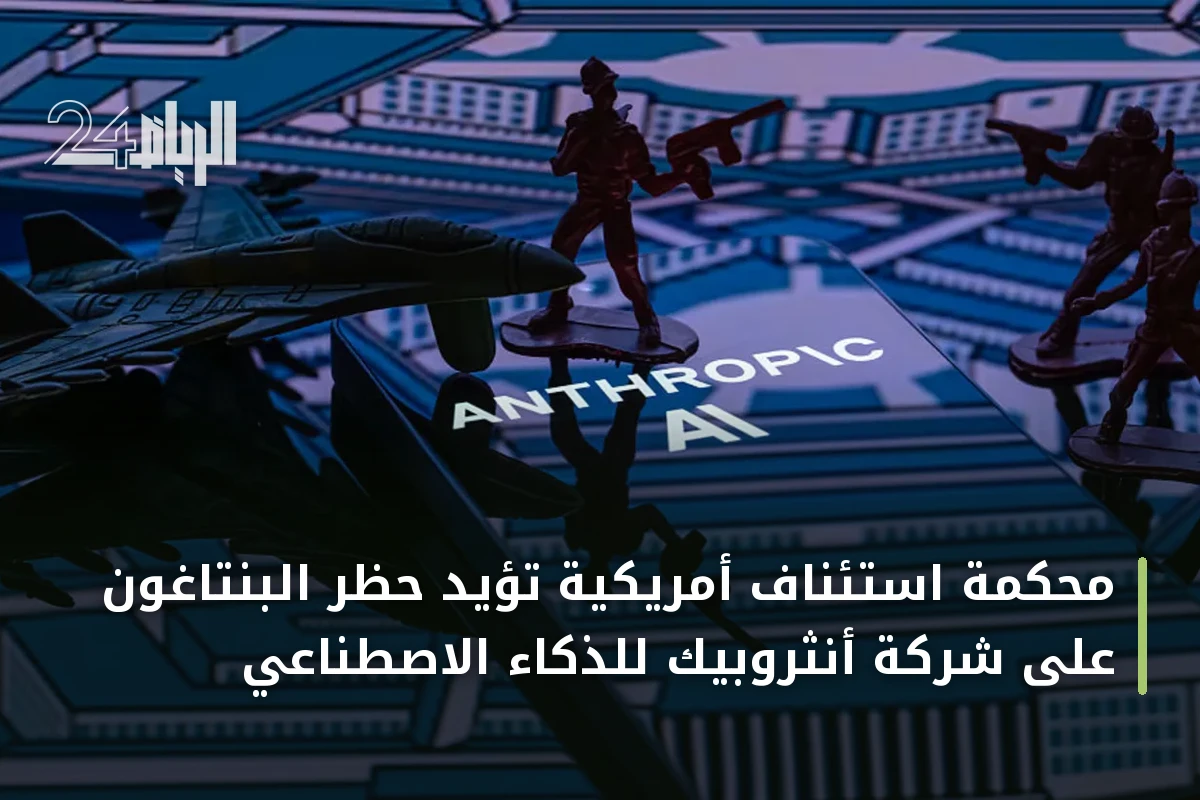 محكمة استئناف أمريكية تؤيد حظر البنتاغون على شركة أنثروبيك للذكاء الاصطناعي