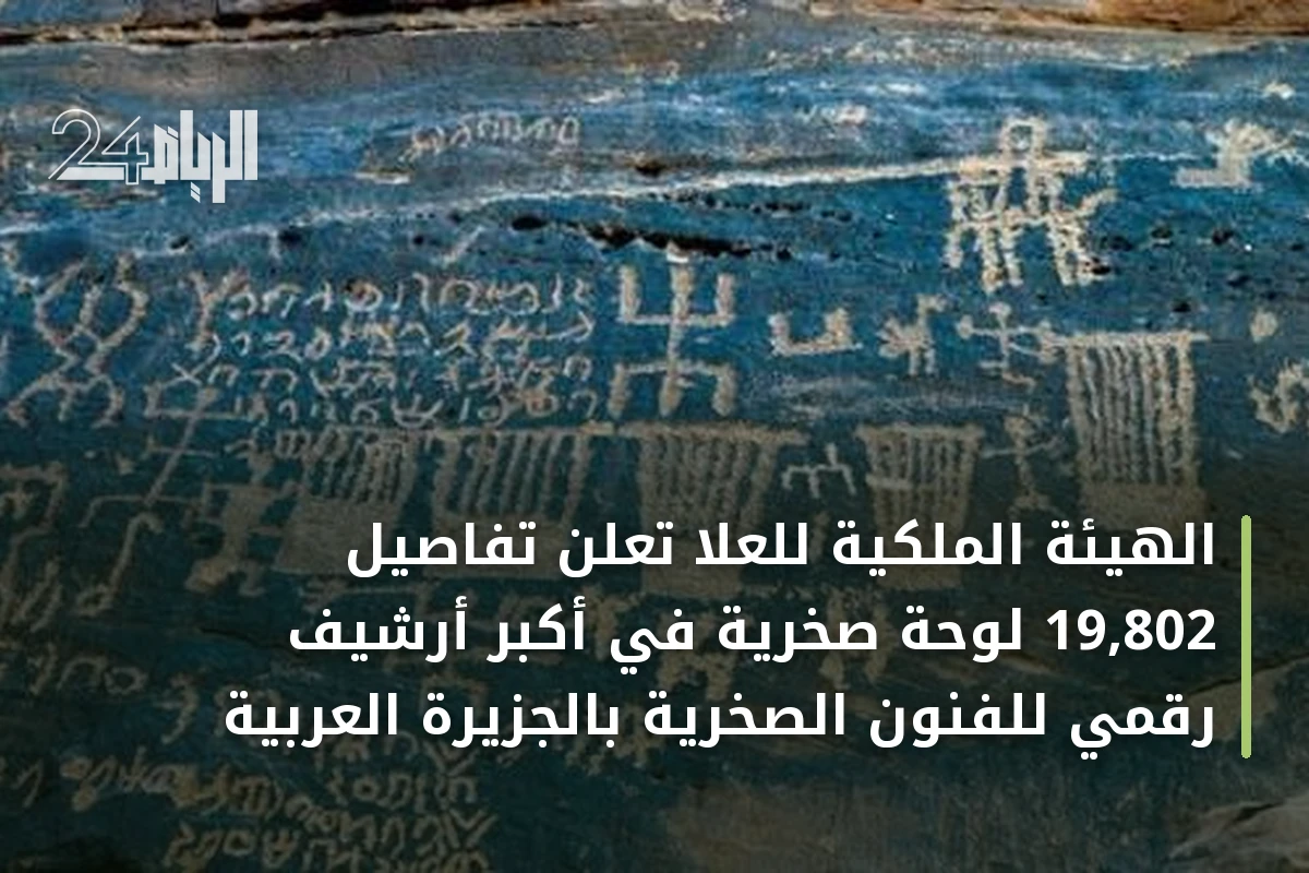 الهيئة الملكية للعلا تعلن تفاصيل 19,802 لوحة صخرية في أكبر أرشيف رقمي للفنون الصخرية بالجزيرة العربية
