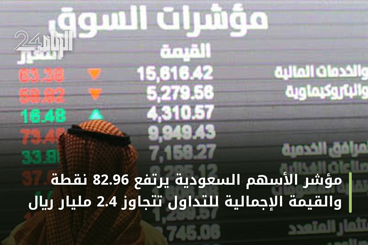 مؤشر الأسهم السعودية يرتفع 82.96 نقطة والقيمة الإجمالية للتداول تتجاوز 2.4 مليار ريال