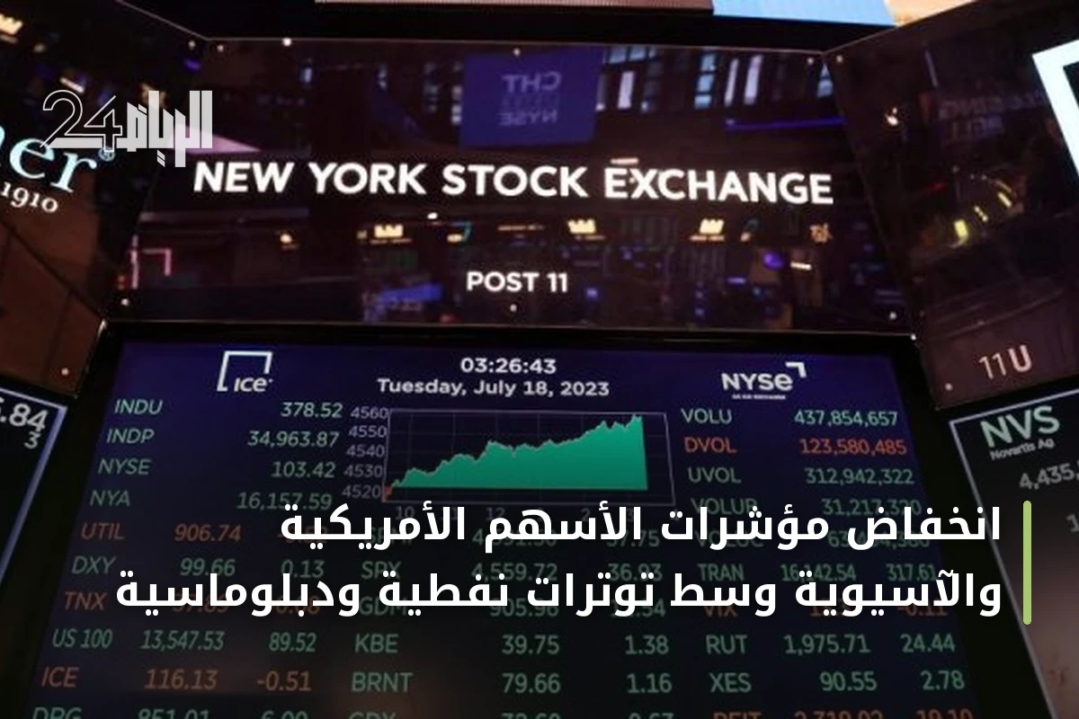 انخفاض مؤشرات الأسهم الأمريكية والآسيوية وسط توترات نفطية ودبلوماسية