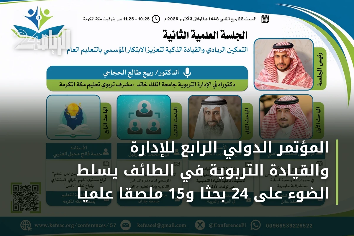 المؤتمر الدولي الرابع للإدارة والقيادة التربوية في الطائف يسلط الضوء على 24 بحثاً و15 ملصقاً علمياً