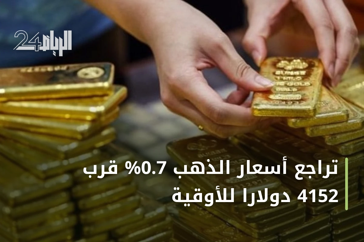 تراجع أسعار الذهب 0.7% قرب 4152 دولارًا للأوقية