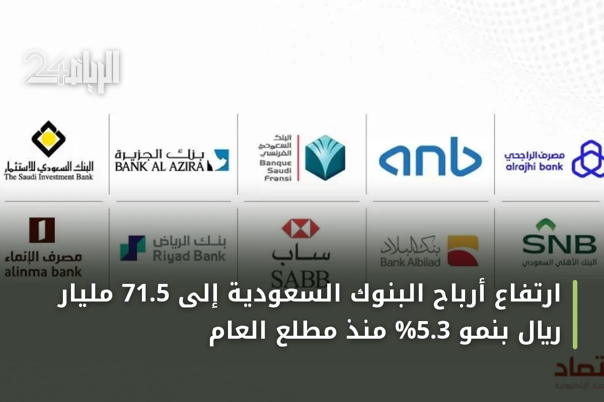 ارتفاع أرباح البنوك السعودية إلى 71.5 مليار ريال بنمو 5.3% منذ مطلع العام