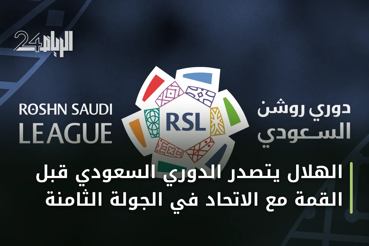 الهلال يتصدر الدوري السعودي قبل القمة مع الاتحاد في الجولة الثامنة