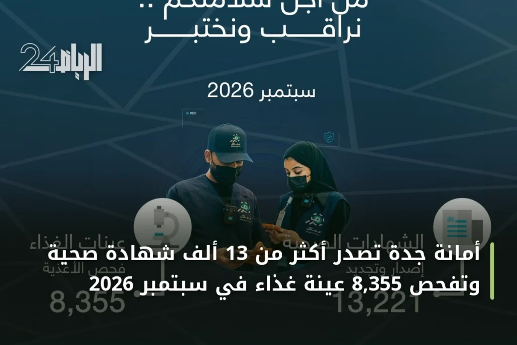 أمانة جدة تُصدر أكثر من 13 ألف شهادة صحية وتفحص 8,355 عينة غذاء في سبتمبر 2026