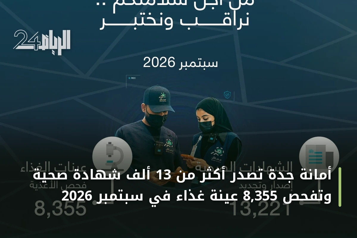 أمانة جدة تُصدر أكثر من 13 ألف شهادة صحية وتفحص 8,355 عينة غذاء في سبتمبر 2026