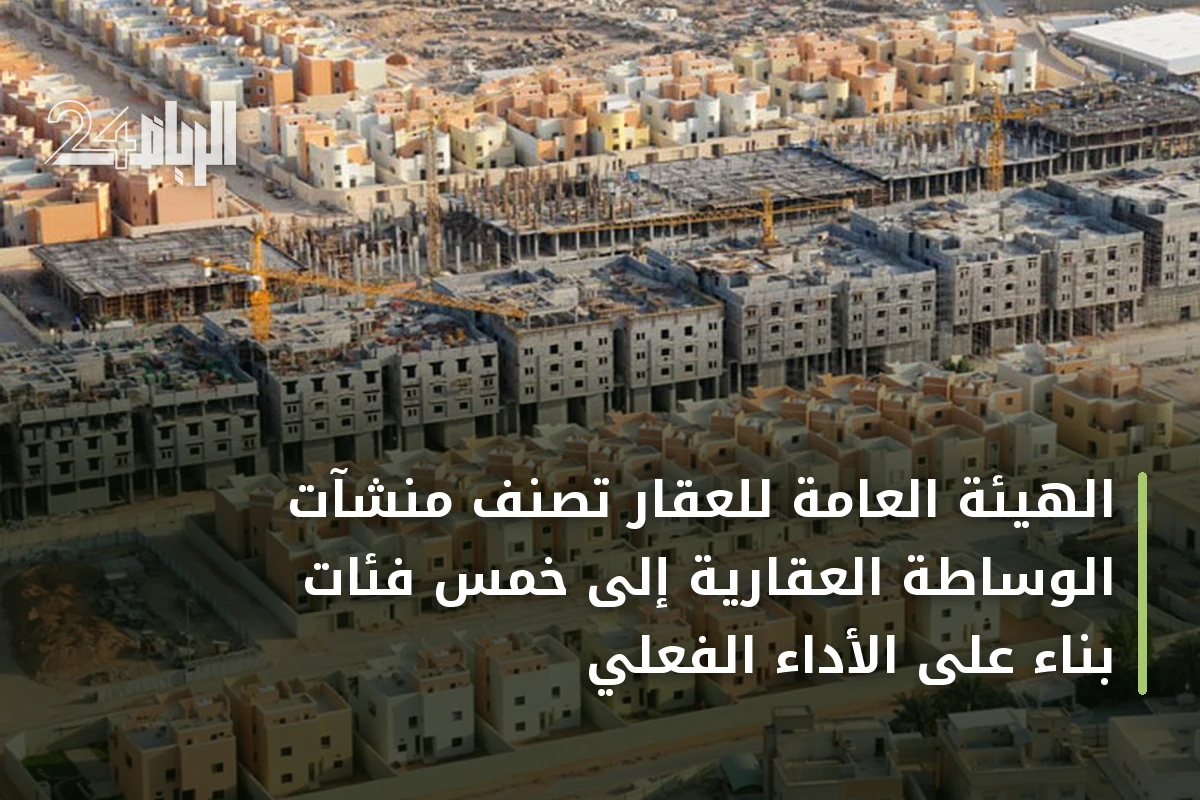الهيئة العامة للعقار تُصنّف منشآت الوساطة العقارية إلى خمس فئات بناءً على الأداء الفعلي