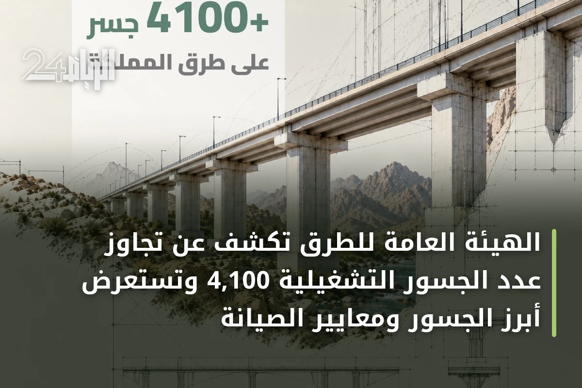 الهيئة العامة للطرق تكشف عن تجاوز عدد الجسور التشغيلية 4,100 وتستعرض أبرز الجسور ومعايير الصيانة