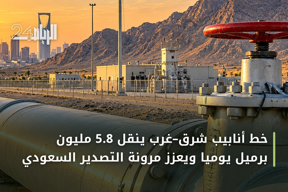 خط أنابيب شرق–غرب ينقل 5.8 مليون برميل يومياً ويعزز مرونة التصدير السعودي