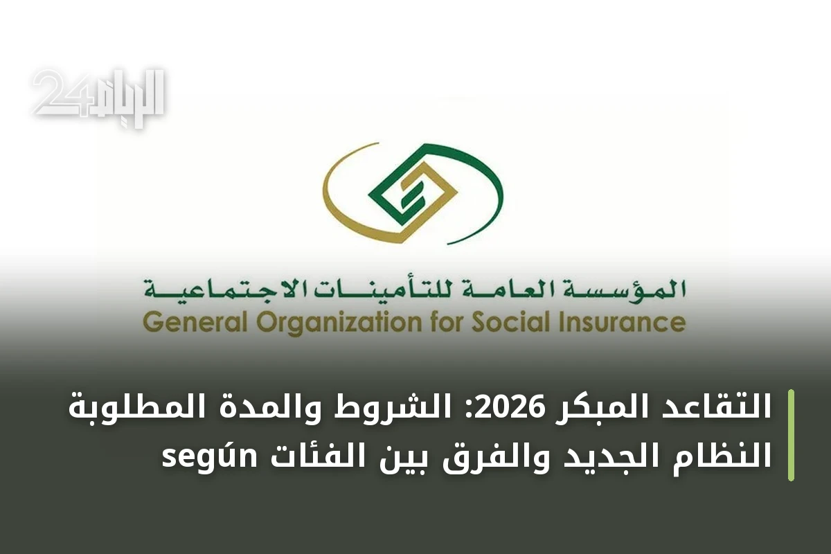 التقاعد المبكر 2026: الشروط والمدة المطلوبة según النظام الجديد والفرق بين الفئات