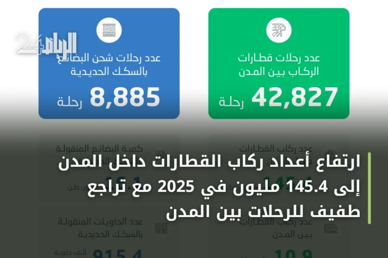 ارتفاع أعداد ركاب القطارات داخل المدن إلى 145.4 مليون في 2025 مع تراجع طفيف للرحلات بين المدن
