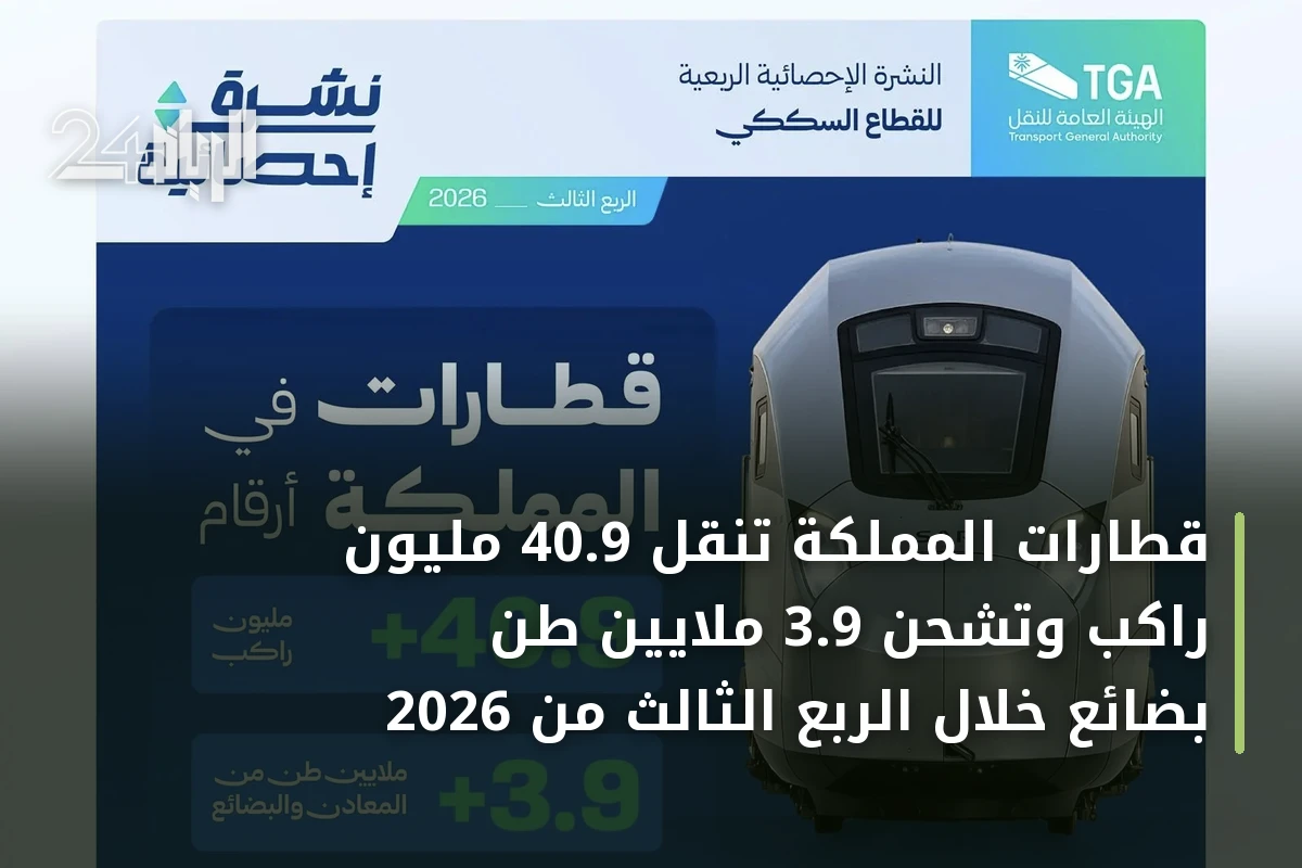 قطارات المملكة تنقل 40.9 مليون راكب وتشحن 3.9 ملايين طن بضائع خلال الربع الثالث من 2026