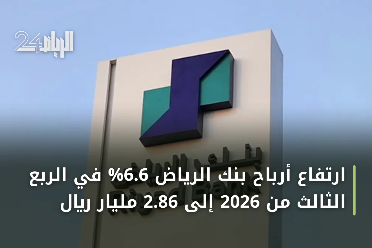 ارتفاع أرباح بنك الرياض 6.6% في الربع الثالث من 2026 إلى 2.86 مليار ريال