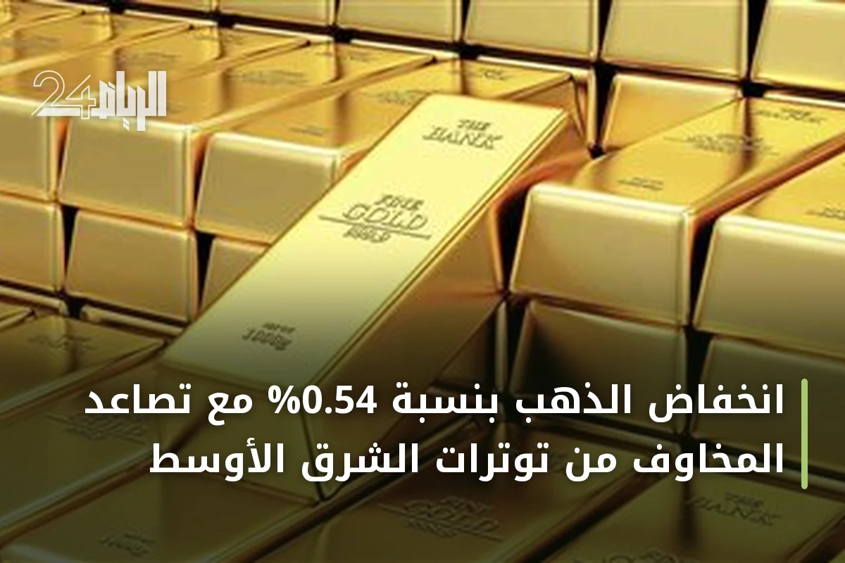 انخفاض الذهب بنسبة 0.54% مع تصاعد المخاوف من توترات الشرق الأوسط