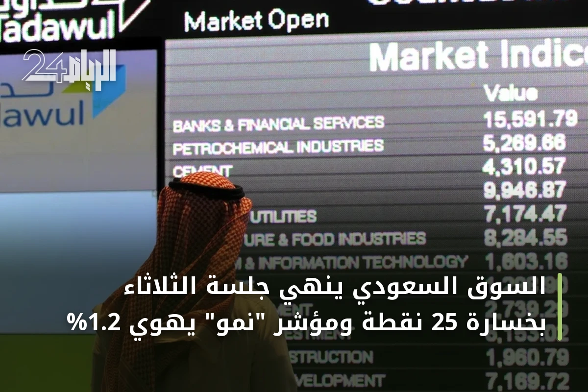 السوق السعودي ينهي جلسة الثلاثاء بخسارة 25 نقطة ومؤشر "نمو" يهوي 1.2%