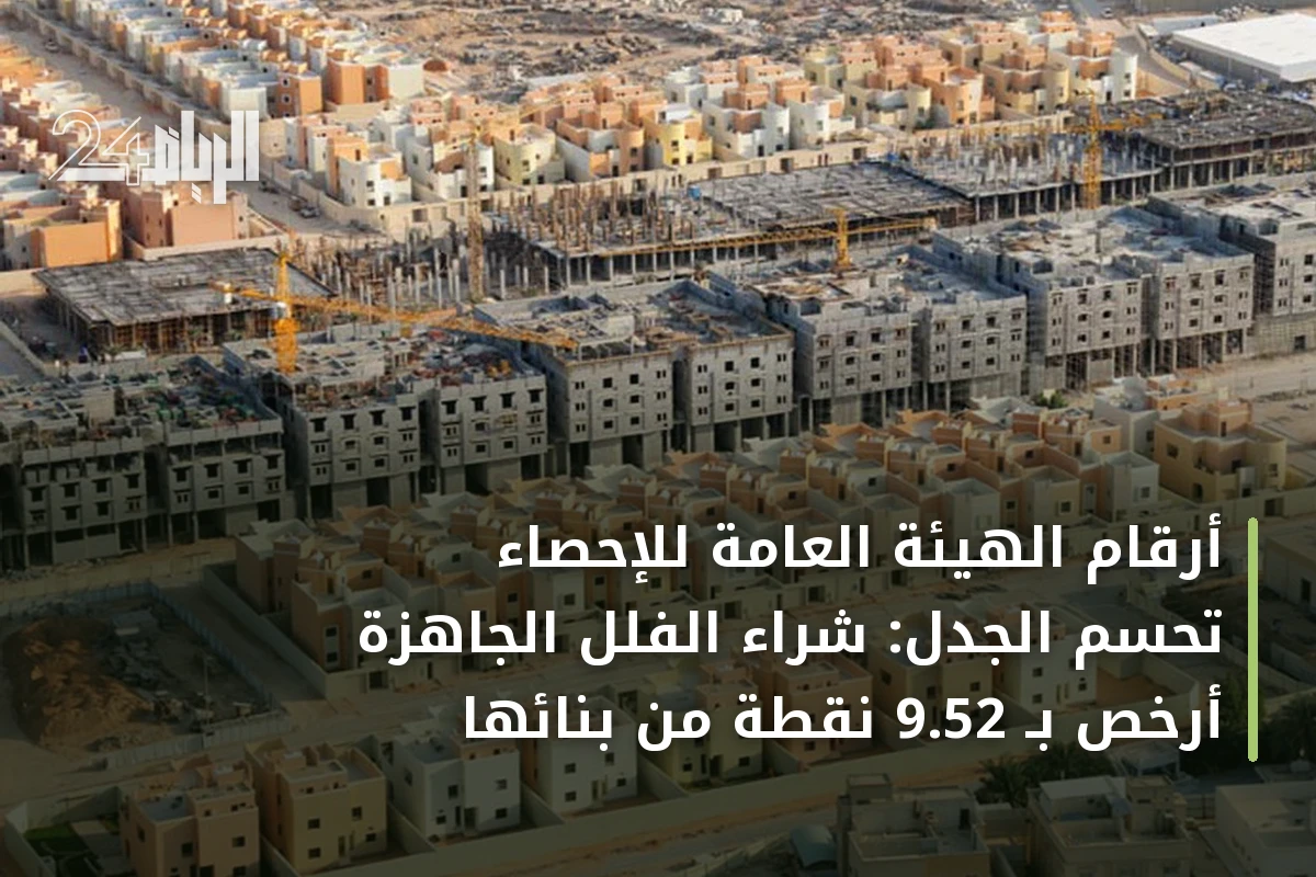 أرقام الهيئة العامة للإحصاء تحسم الجدل: شراء الفلل الجاهزة أرخص بـ 9.52 نقطة من بنائها