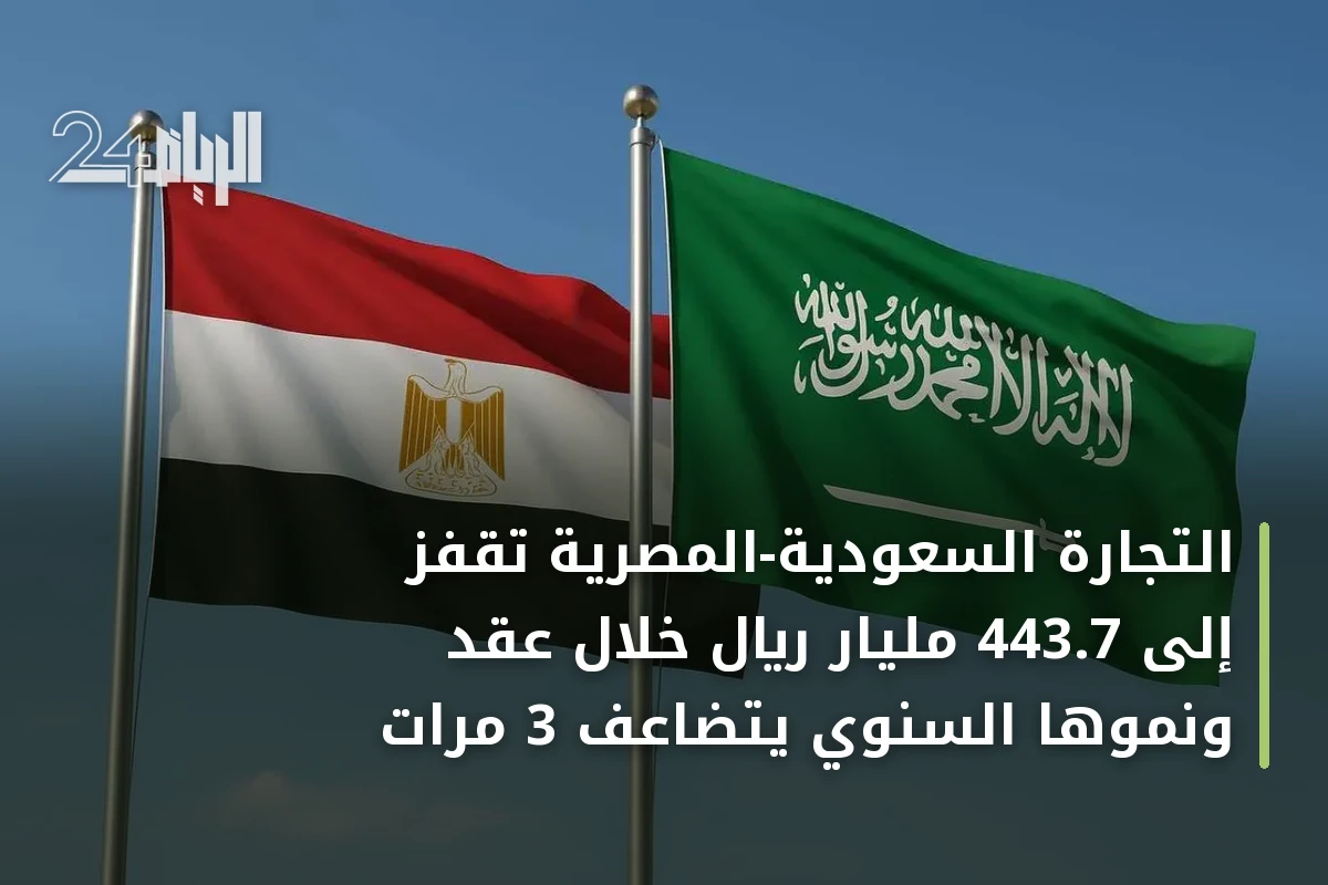 التجارة السعودية-المصرية تقفز إلى 443.7 مليار ريال خلال عقد ونموها السنوي يتضاعف 3 مرات