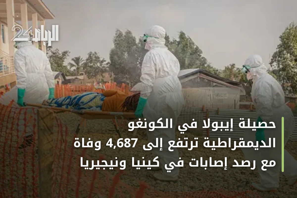 حصيلة إيبولا في الكونغو الديمقراطية ترتفع إلى 4,687 وفاة مع رصد إصابات في كينيا ونيجيريا