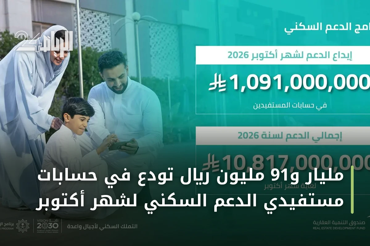 مليار و91 مليون ريال تُودع في حسابات مستفيدي الدعم السكني لشهر أكتوبر