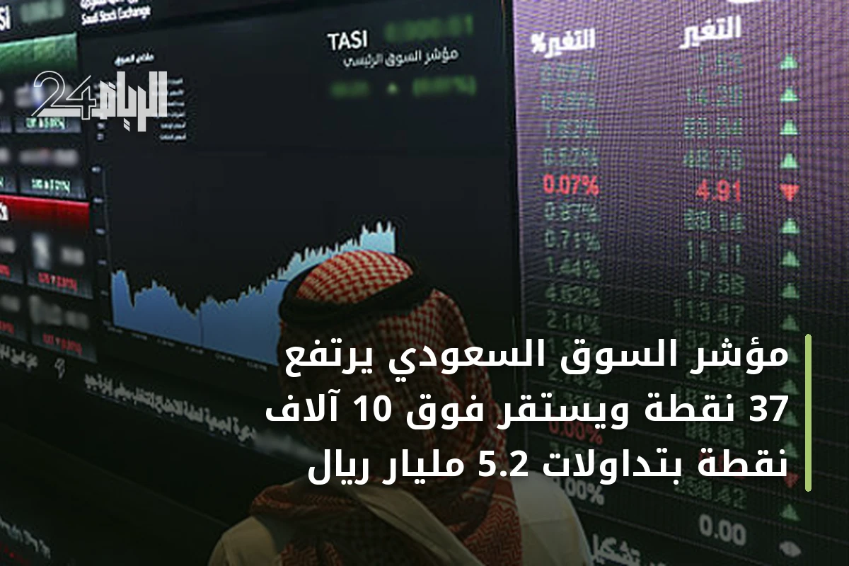 مؤشر السوق السعودي يرتفع 37 نقطة ويستقر فوق 10 آلاف نقطة بتداولات 5.2 مليار ريال