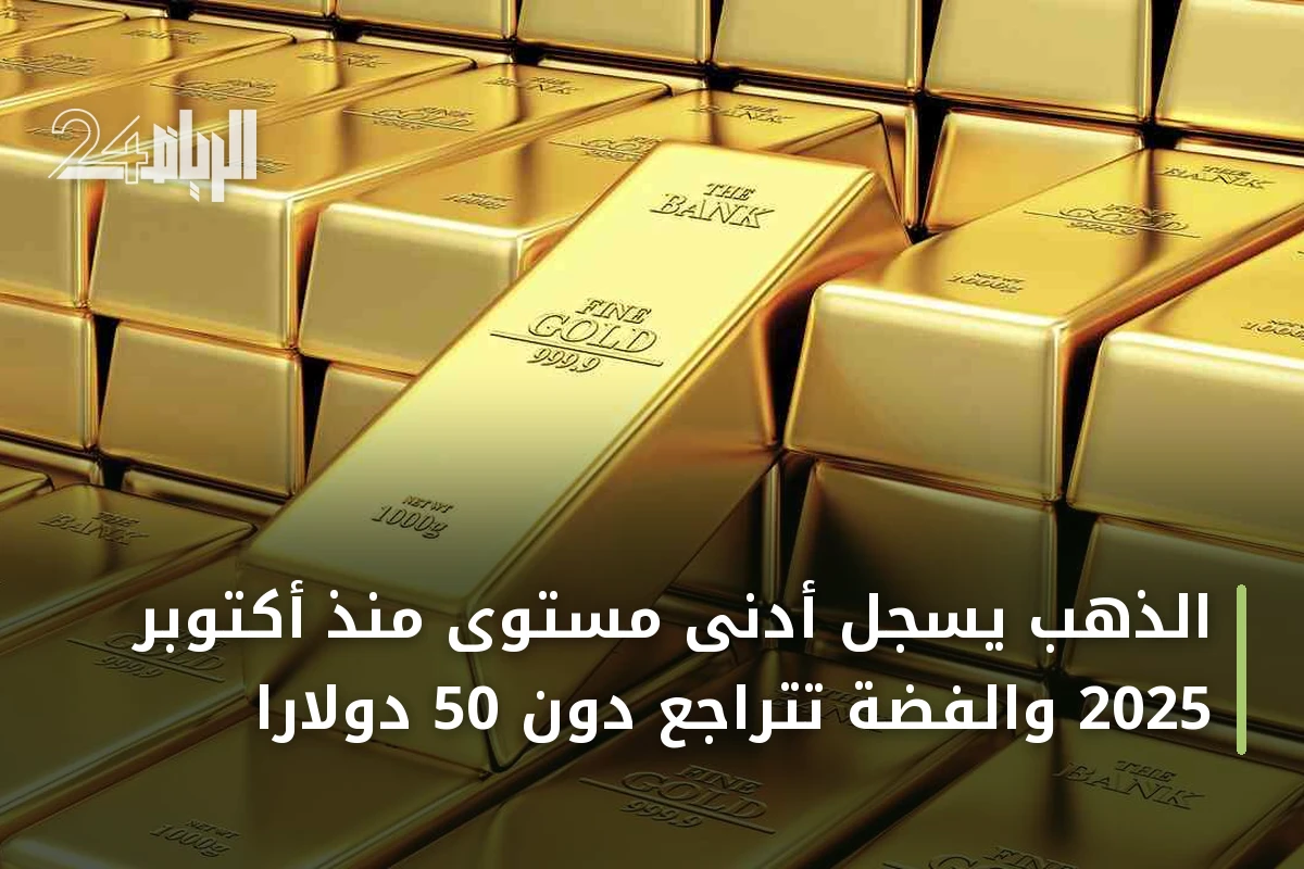 الذهب يسجل أدنى مستوى منذ أكتوبر 2025 والفضة تتراجع دون 50 دولاراً